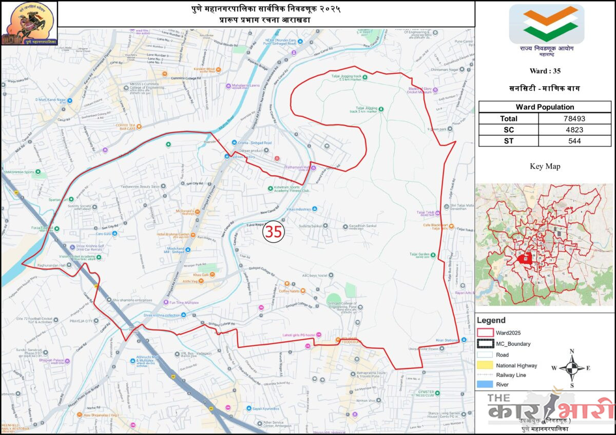 The Karbhari - Pune PMC Election 2025