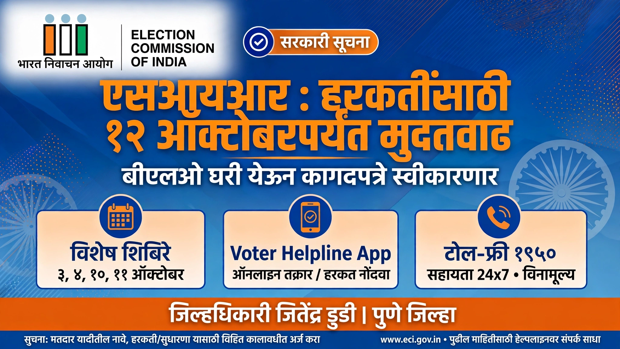 Pune Voter List SIR | एसआयआर : हरकतींसाठी १२ ऑक्टोबरपर्यंत मुदतवाढ; बीएलओ घरी येऊन कागदपत्रे स्वीकारणार Pune Voter List SIR | एसआयआर : हरकतींसाठी १२ ऑक्टोबरपर्यंत मुदतवाढ; बीएलओ घरी येऊन कागदपत्रे स्वीकारणार